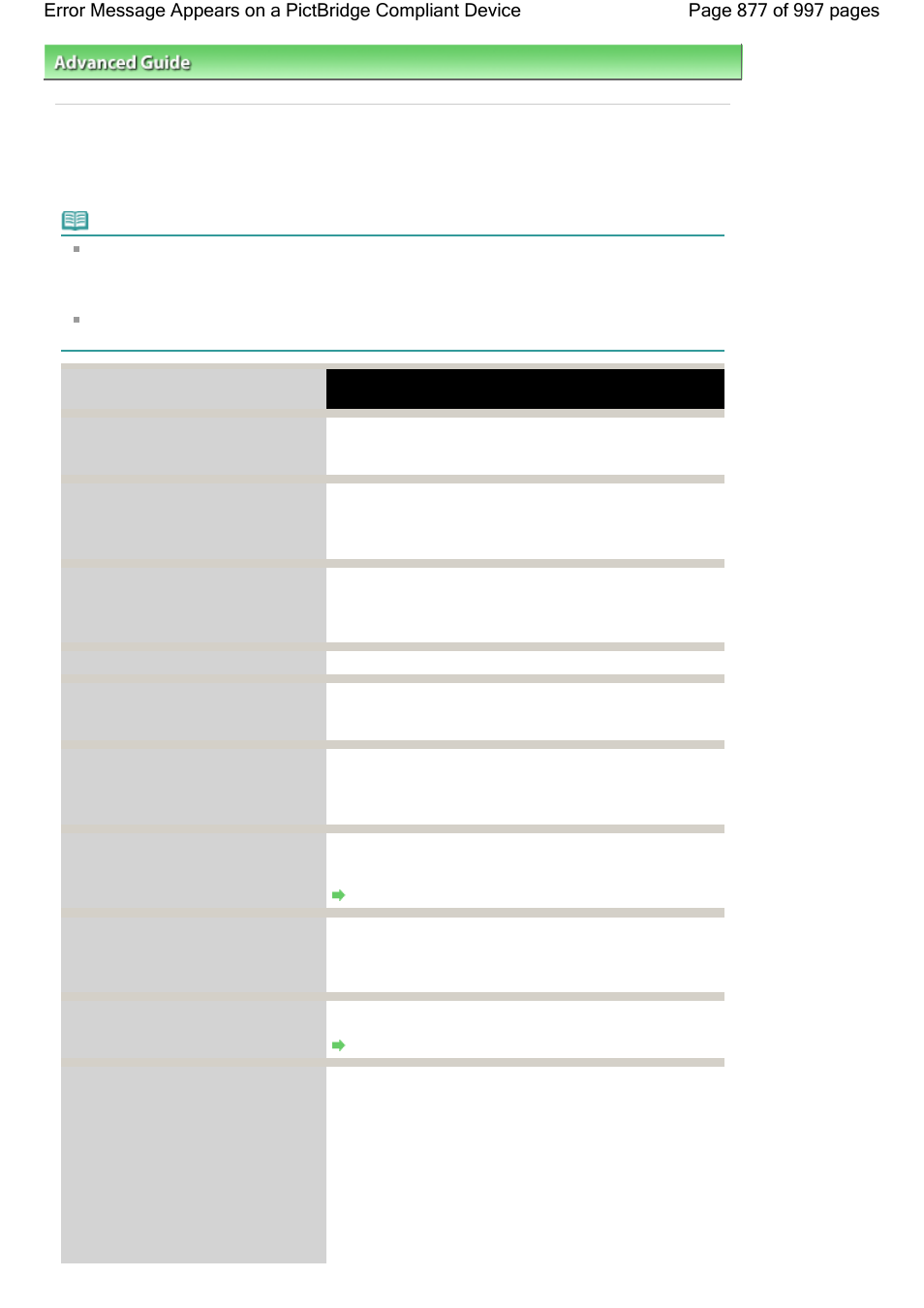 Canon mx860 User Manual | Page 877 / 997