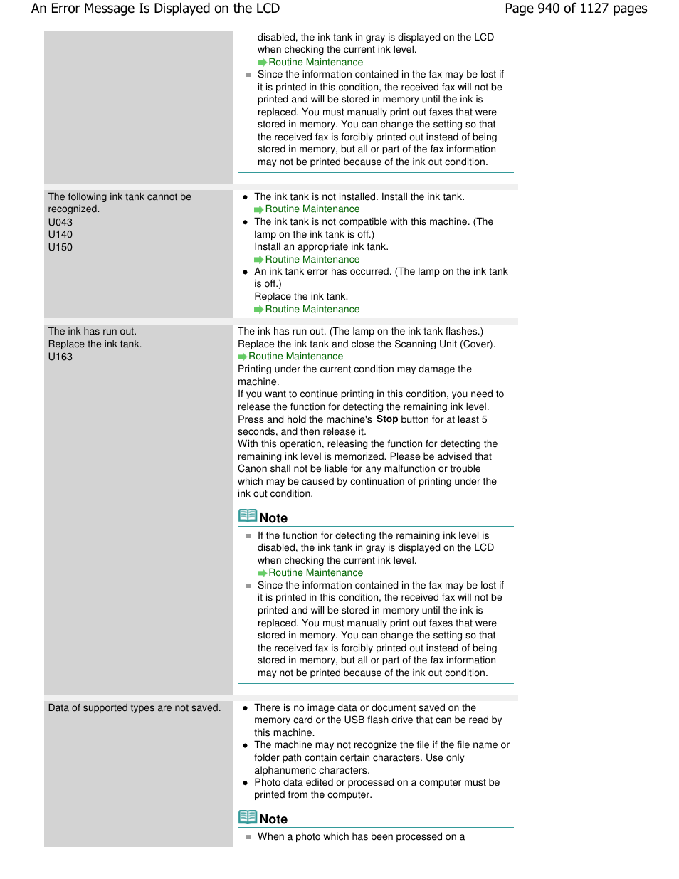 Canon PIXMA MX870 User Manual | Page 940 / 1127