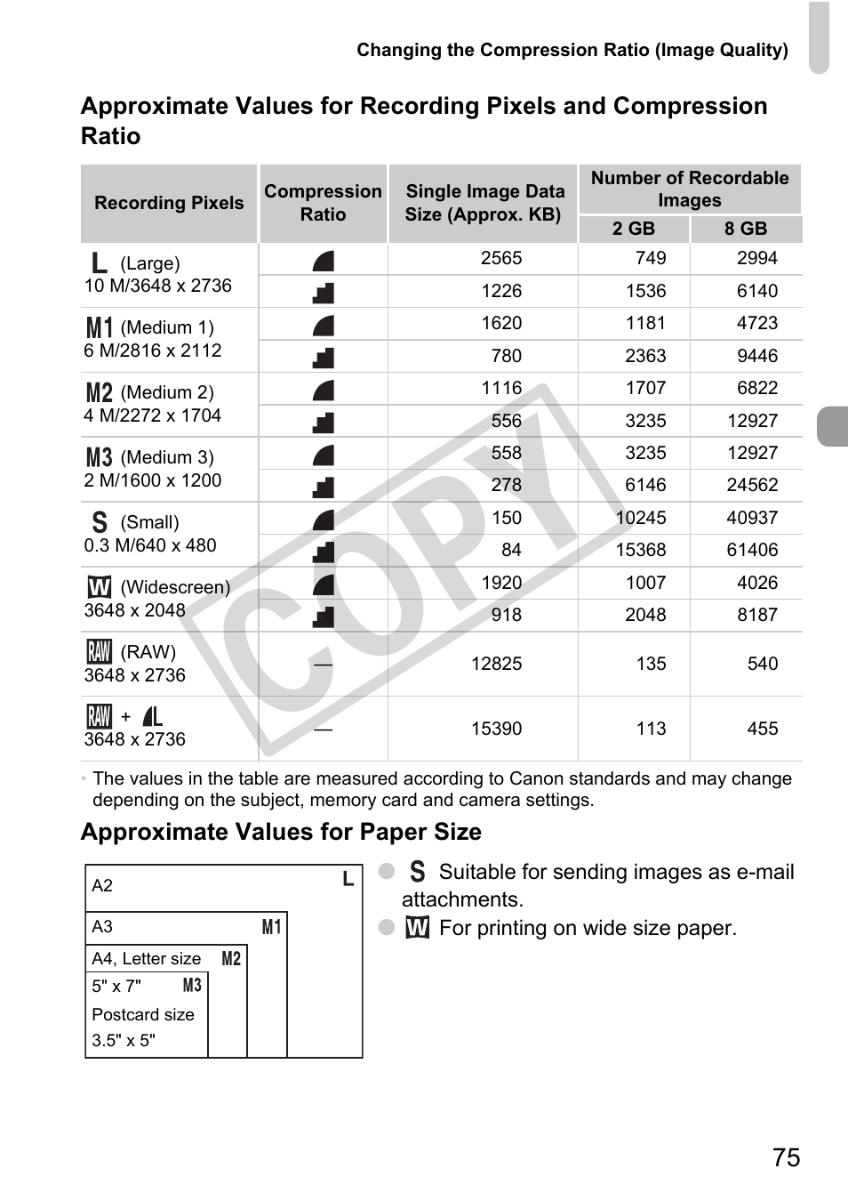 Co py | Canon PowerShot G11 User Manual | Page 75 / 196
