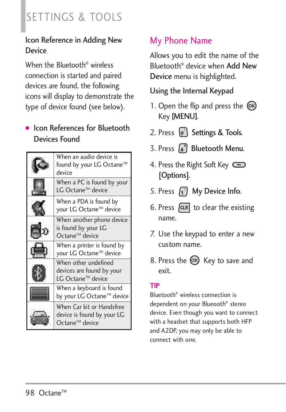 Settings & tools, My phone name, Icon reference in adding new device | Icon references for bluetooth devices found, Add new device, Using the internal keypad, Menu, Bluetooth menu, Options, My device info | LG Octane VN530 User Manual | Page 100 / 166