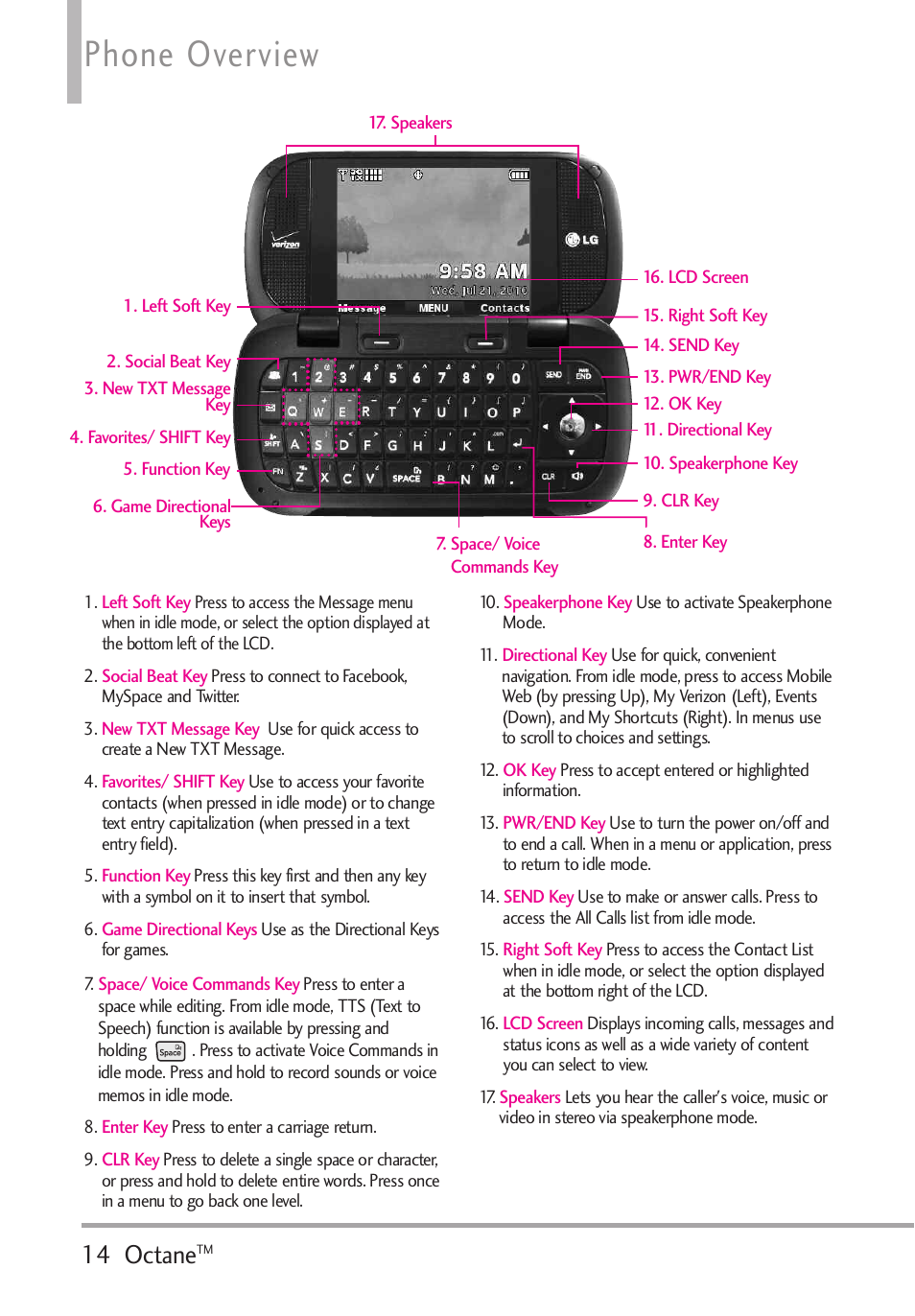 Phone overview, 14 octane | LG Octane VN530 User Manual | Page 16 / 166