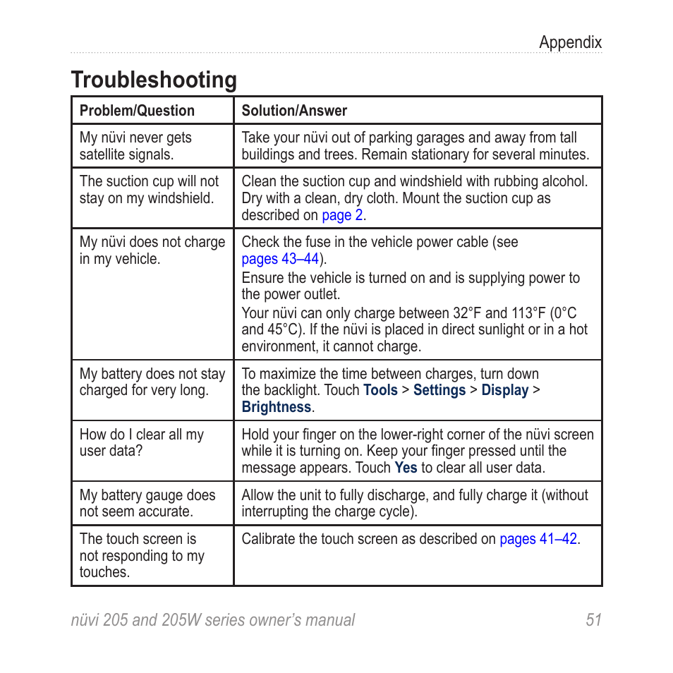 Troubleshooting | Garmin Nuvi 265W User Manual | Page 57 / 64