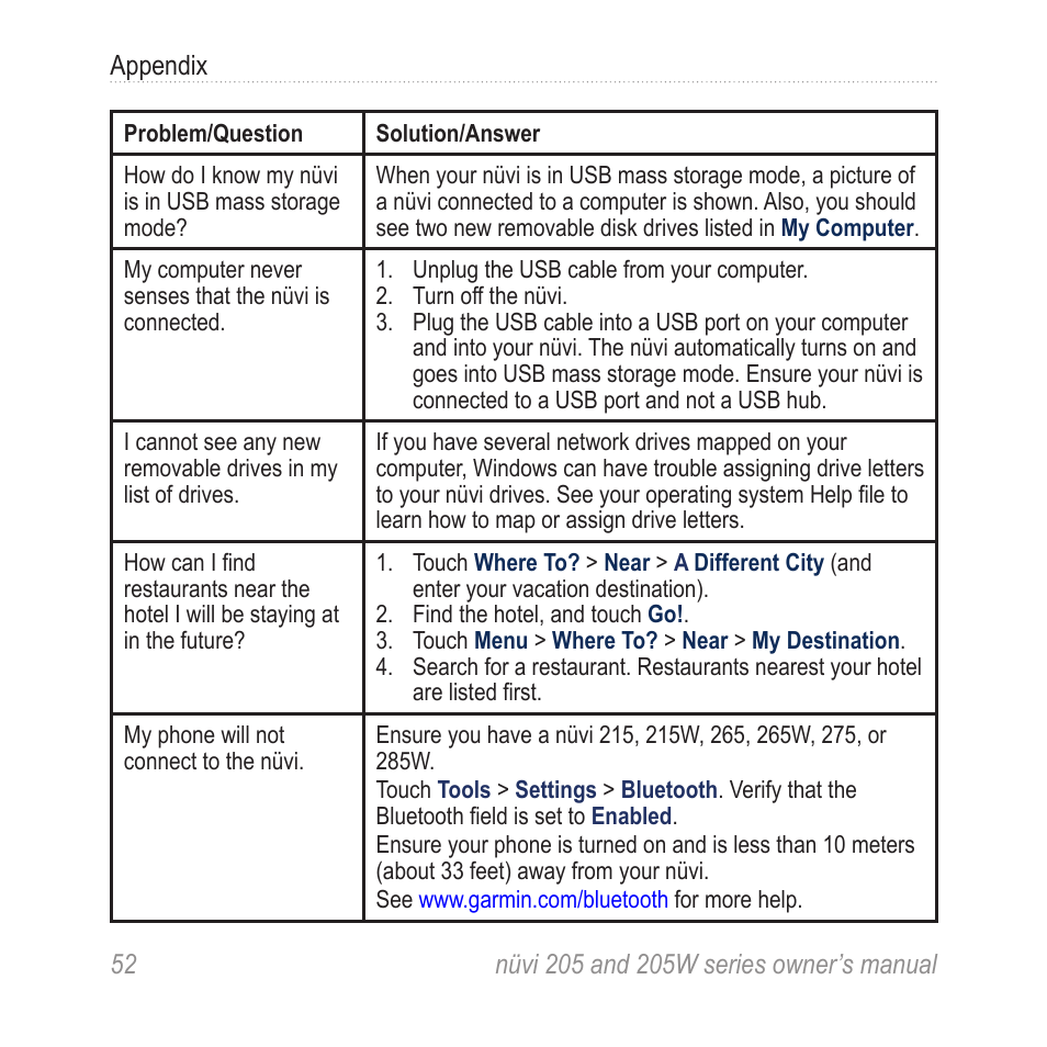 Garmin Nuvi 265W User Manual | Page 58 / 64