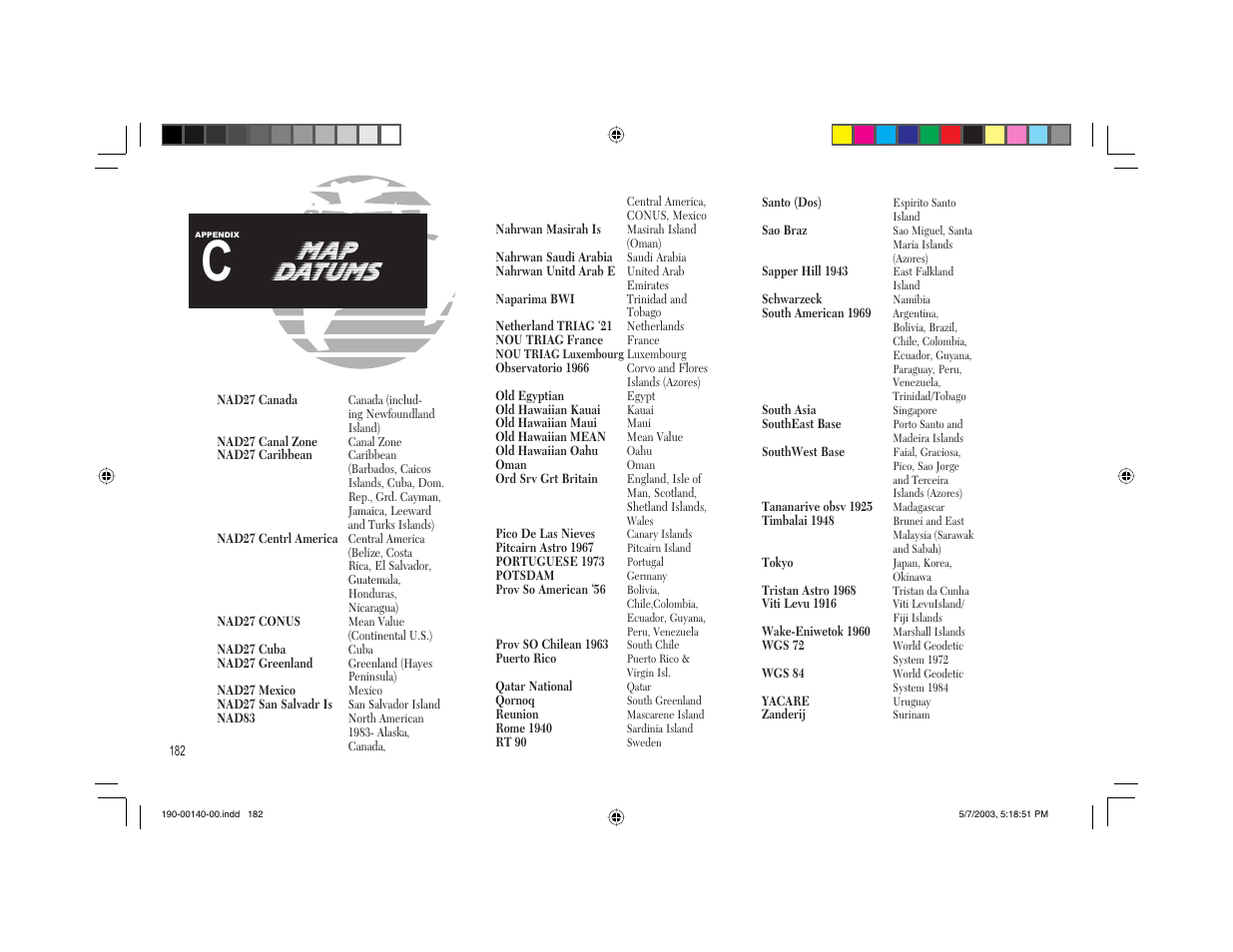 Map datums | Garmin GNS 430 User Manual | Page 190 / 204