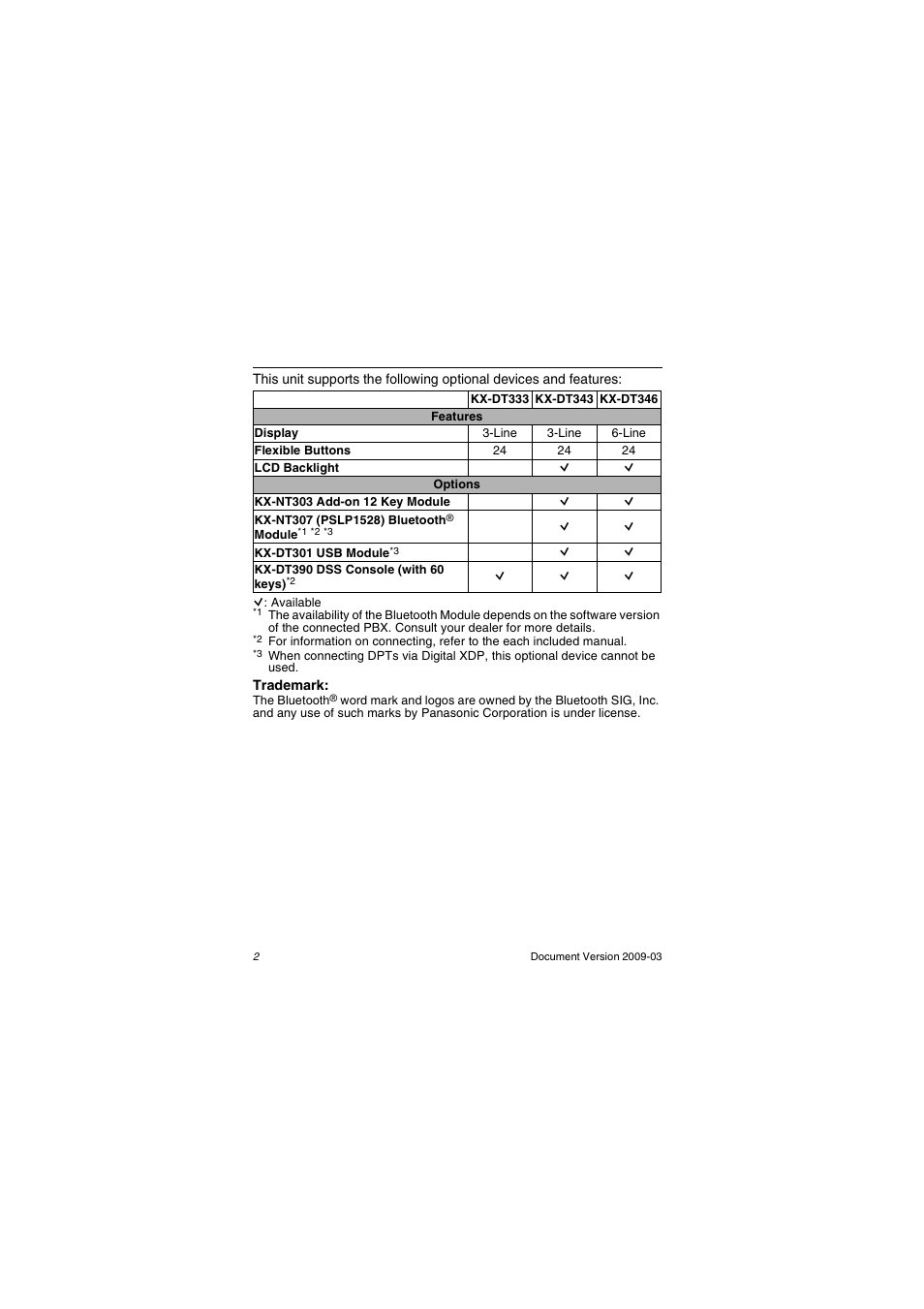 Panasonic kx-dt343 User Manual | Page 2 / 24