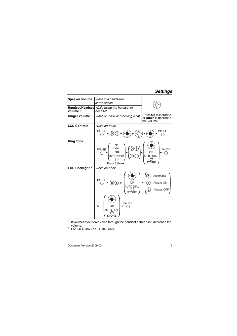 Settings | Panasonic kx-dt343 User Manual | Page 5 / 24
