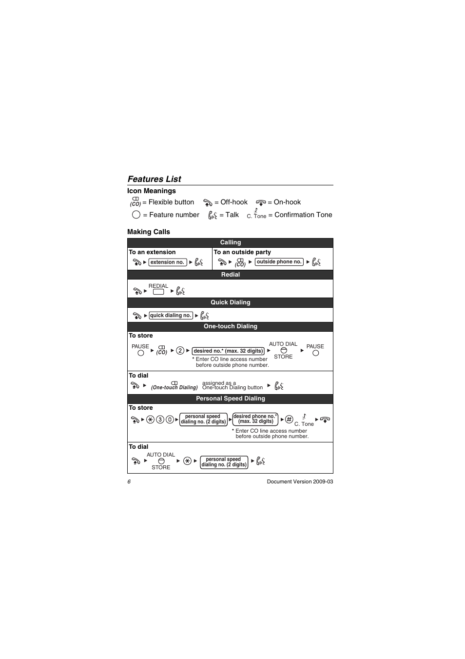 Features list | Panasonic kx-dt343 User Manual | Page 6 / 24
