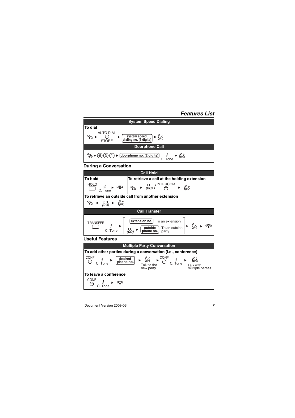 Features list | Panasonic kx-dt343 User Manual | Page 7 / 24