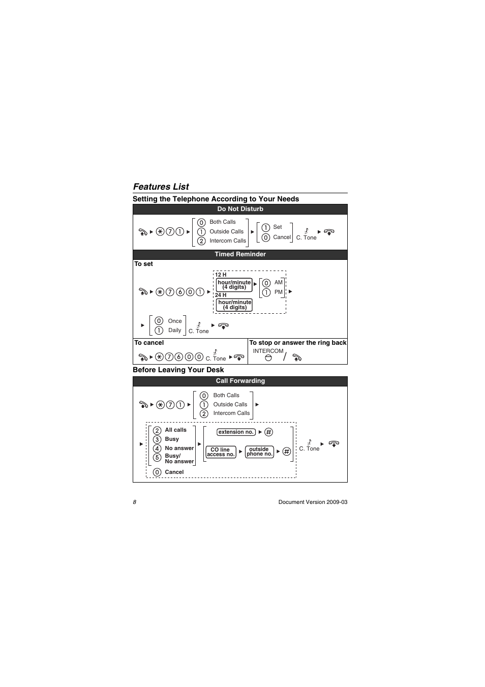 Features list | Panasonic kx-dt343 User Manual | Page 8 / 24