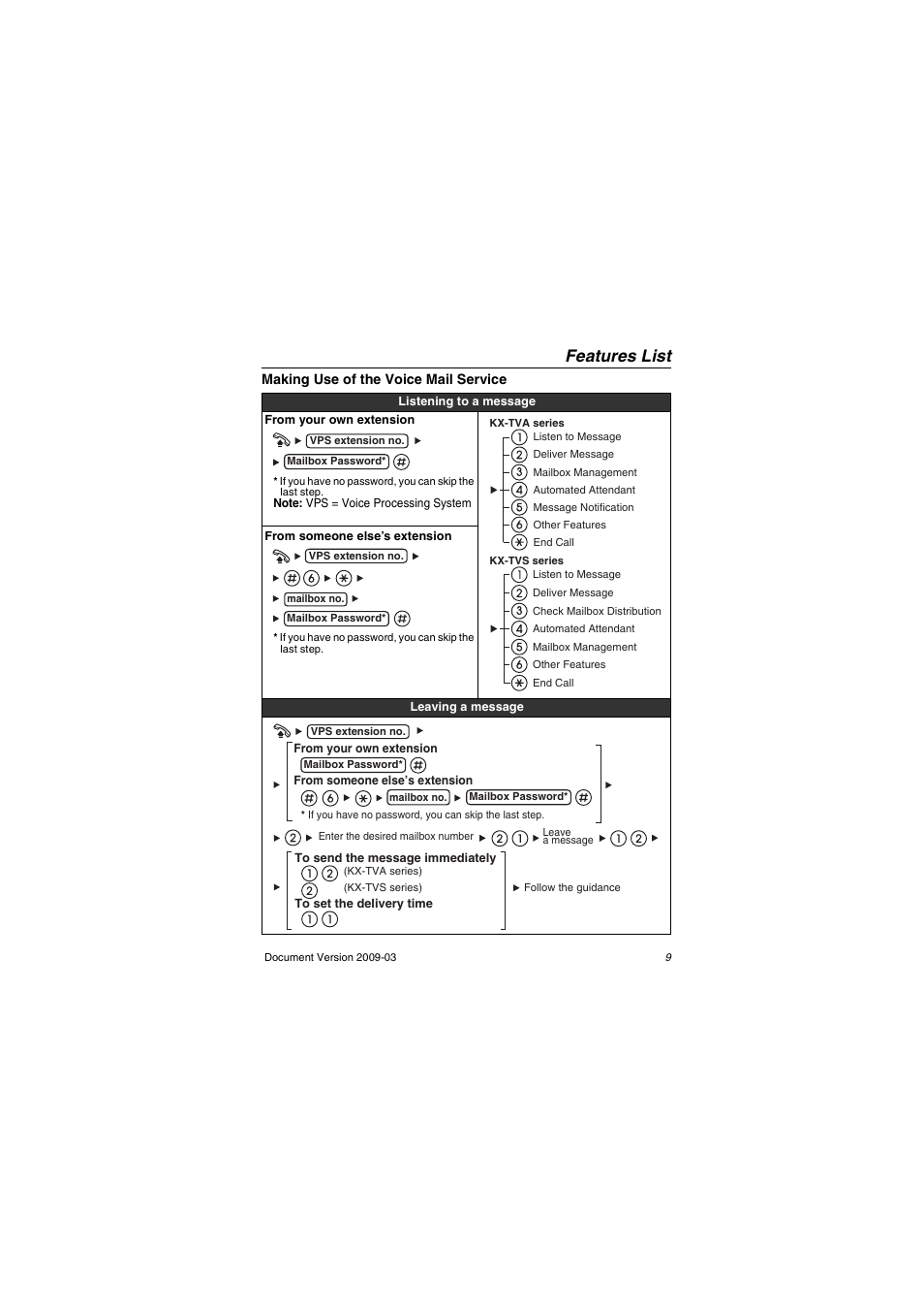 Features list | Panasonic kx-dt343 User Manual | Page 9 / 24