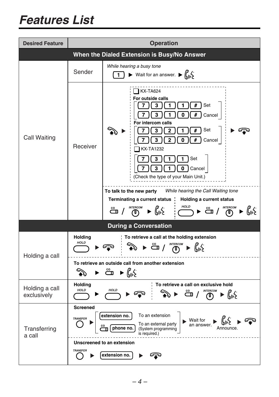 Features list | Panasonic kx-t7731 User Manual | Page 4 / 16