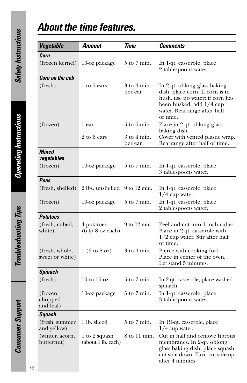 About the time features | GE spacemaker xl1800 User Manual | Page 16 / 88