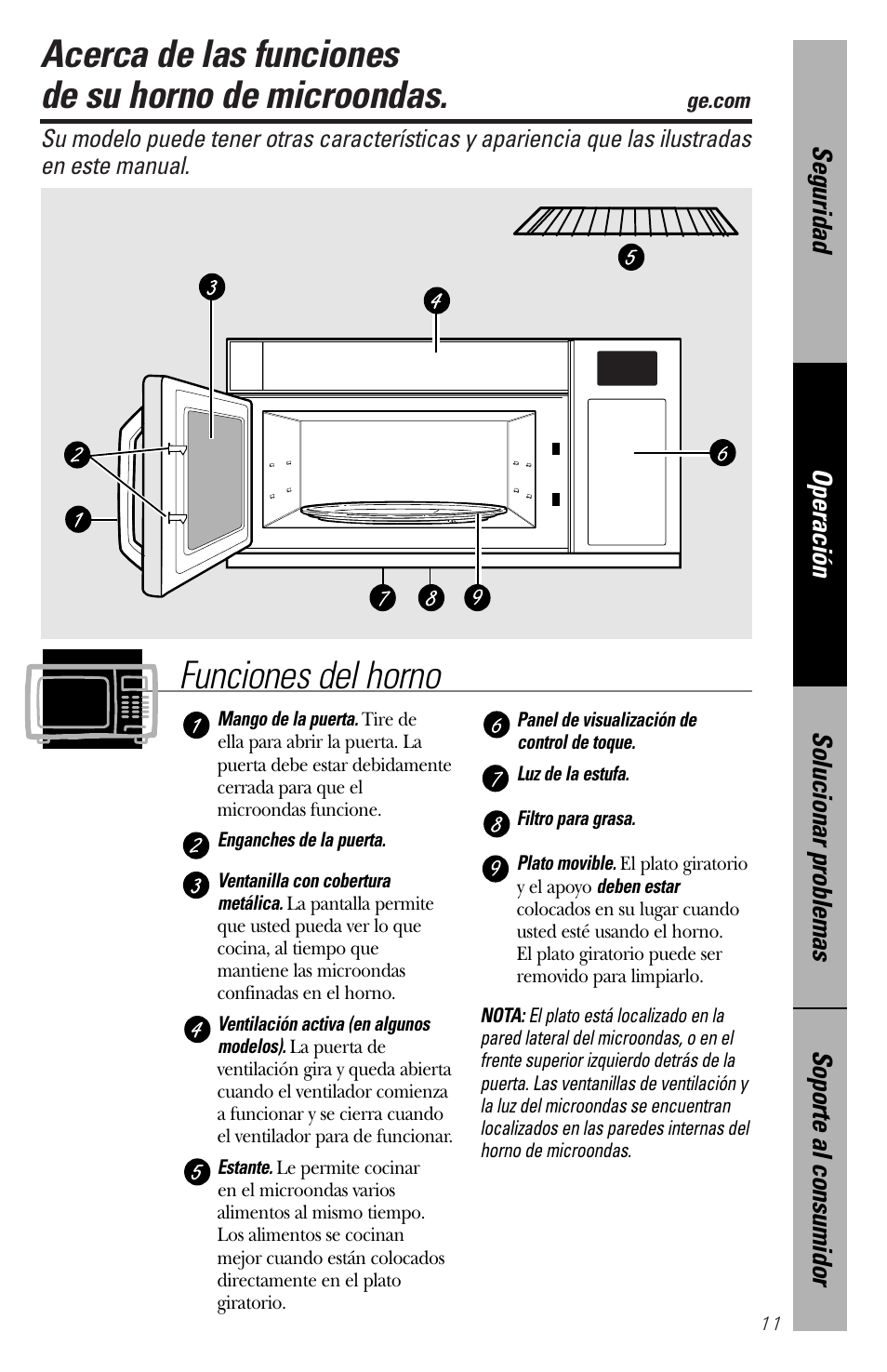 Funciones de su horno de microondas, Funciones de su horno de microondas , 12, Acerca de las funciones de su horno de microondas | Funciones del horno | GE spacemaker xl1800 User Manual | Page 55 / 88