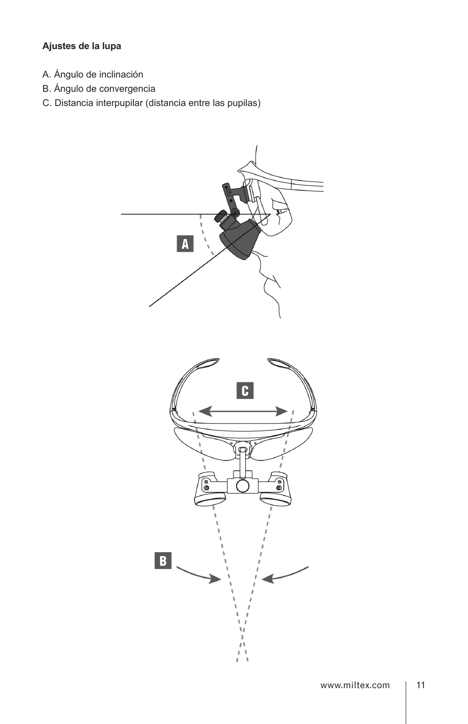 Integra LifeSciences Loupes User Manual | Page 11 / 52