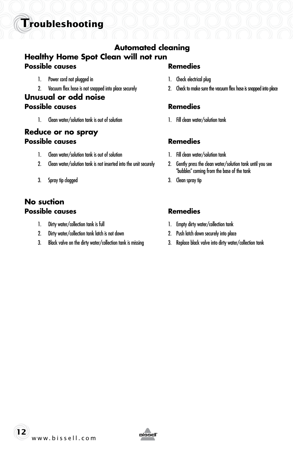 Roubleshooting | Bissell 92T7 User Manual | Page 12 / 16