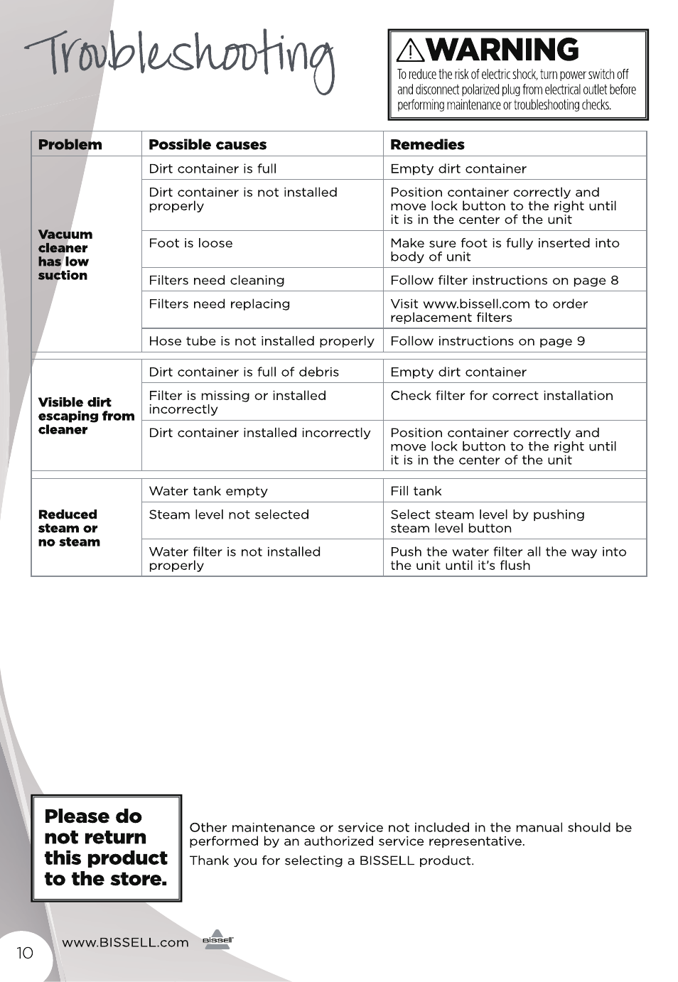 Awarning, Please do not return this product to the store | Bissell 11323 User Manual | Page 10 / 12