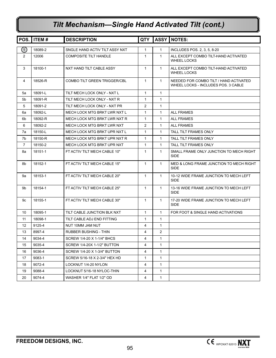 Tilt mechanism—single hand activated tilt (cont.), Freedom designs, inc. 95 | Freedom Designs Freedom NXT User Manual | Page 104 / 182