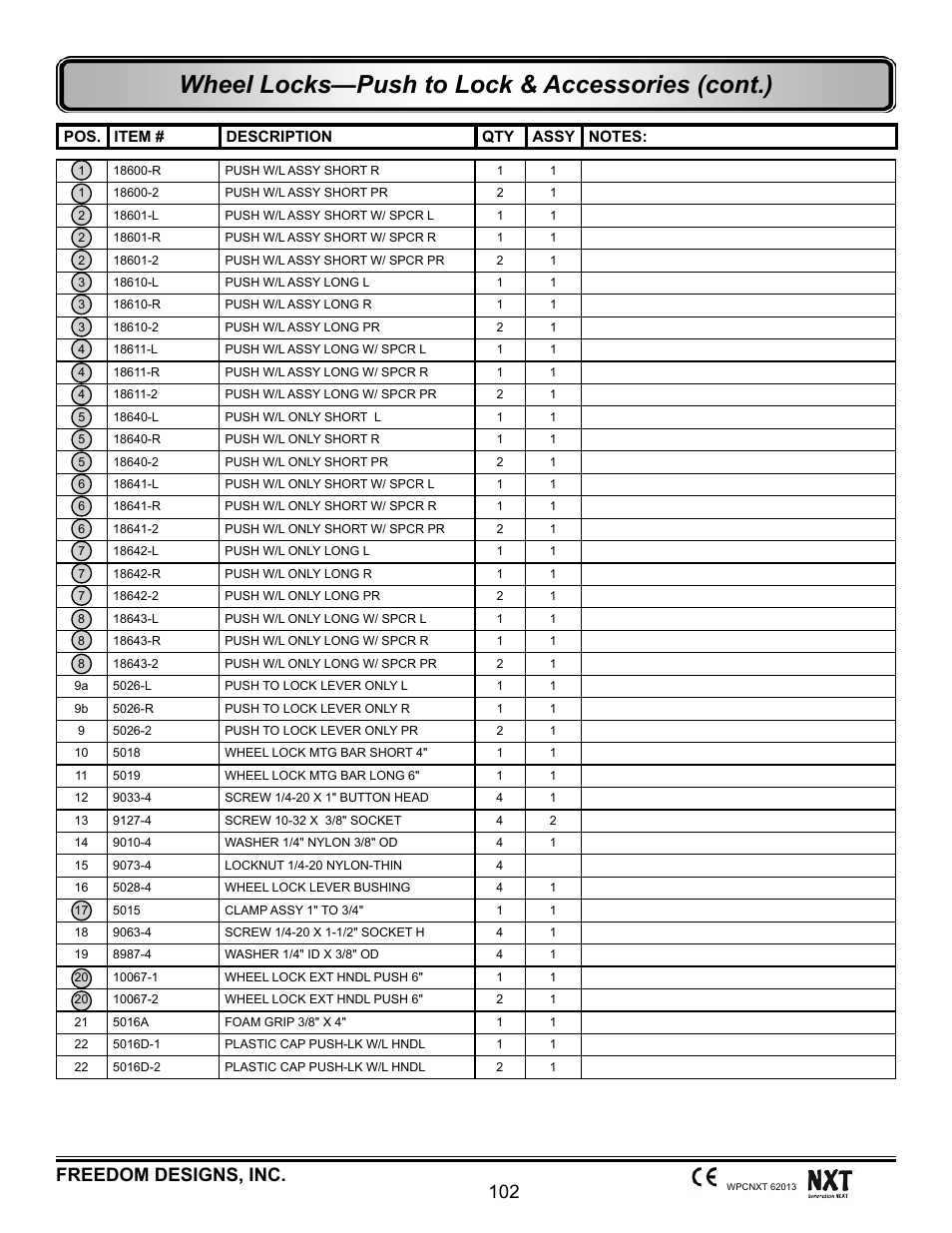 Wheel locks—push to lock & accessories (cont.), 102 freedom designs, inc | Freedom Designs Freedom NXT User Manual | Page 111 / 182