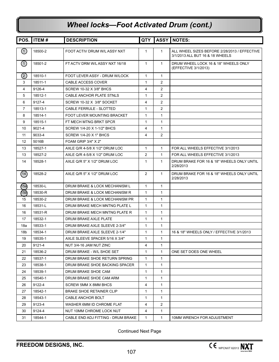 Wheel locks—foot activated drum (cont.), Freedom designs, inc. 107 | Freedom Designs Freedom NXT User Manual | Page 116 / 182