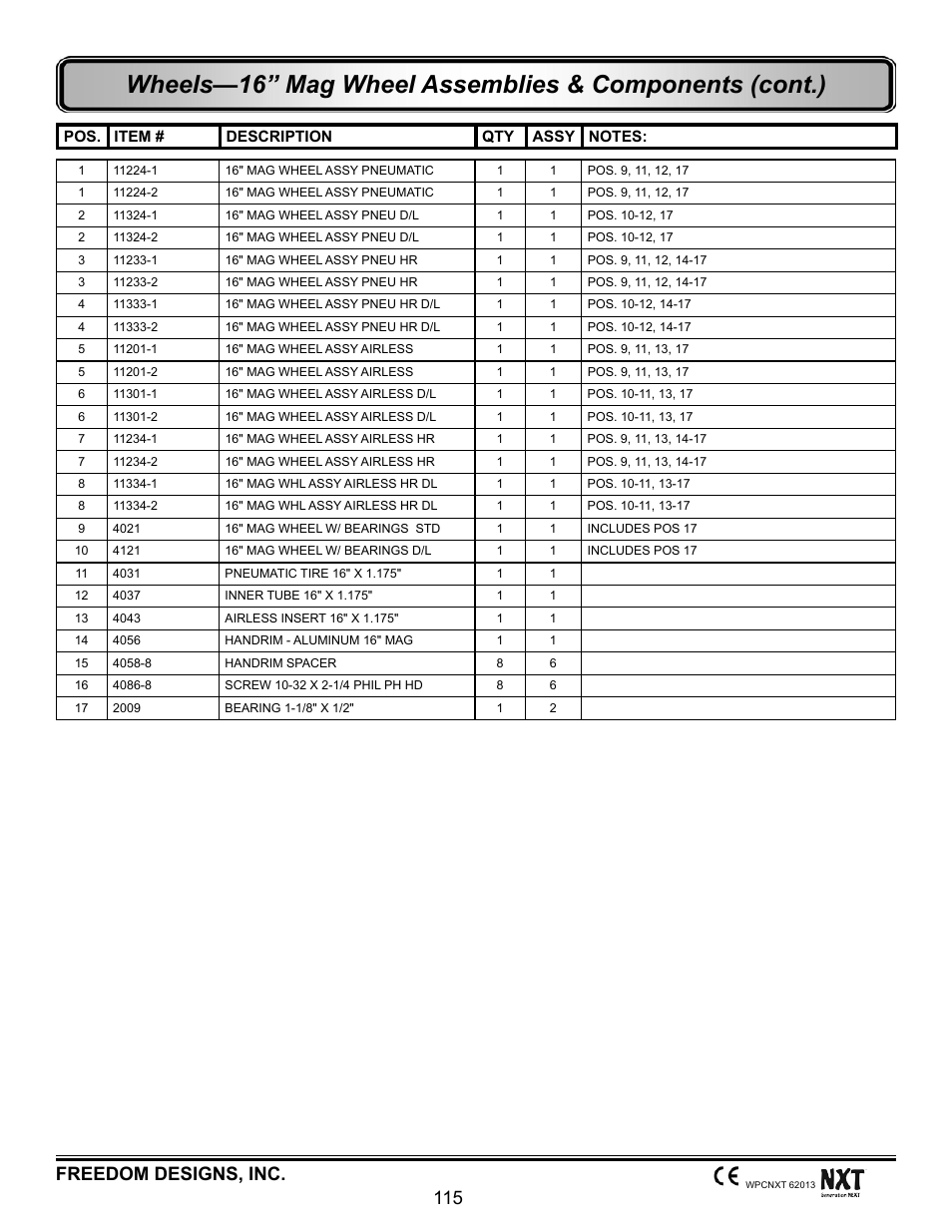 Freedom designs, inc. 115 | Freedom Designs Freedom NXT User Manual | Page 124 / 182