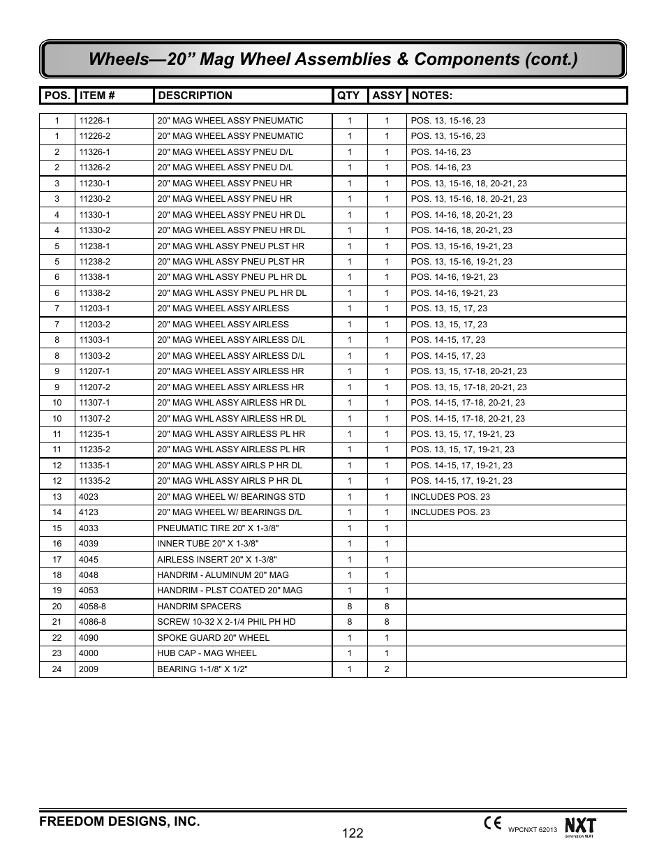122 freedom designs, inc | Freedom Designs Freedom NXT User Manual | Page 131 / 182