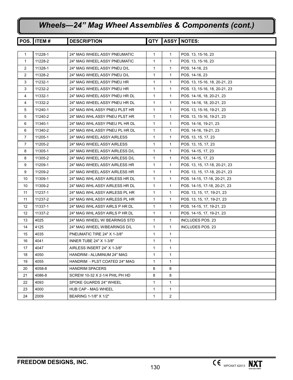 130 freedom designs, inc | Freedom Designs Freedom NXT User Manual | Page 139 / 182