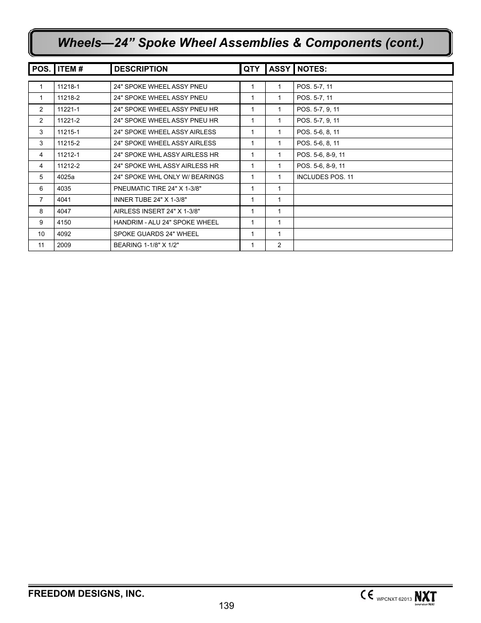 Freedom designs, inc. 139 | Freedom Designs Freedom NXT User Manual | Page 148 / 182