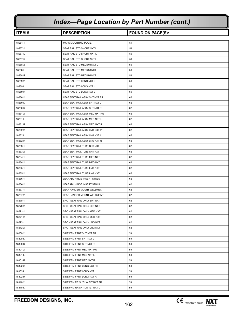Index—page location by part number (cont.), 162 freedom designs, inc, Item # description found on page(s) | Freedom Designs Freedom NXT User Manual | Page 171 / 182