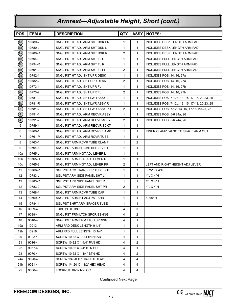 Armrest—adjustable height, short (cont.), Freedom designs, inc. 17 | Freedom Designs Freedom NXT User Manual | Page 26 / 182