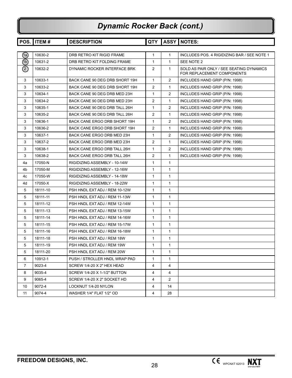 Dynamic rocker back (cont.), 28 freedom designs, inc | Freedom Designs Freedom NXT User Manual | Page 37 / 182