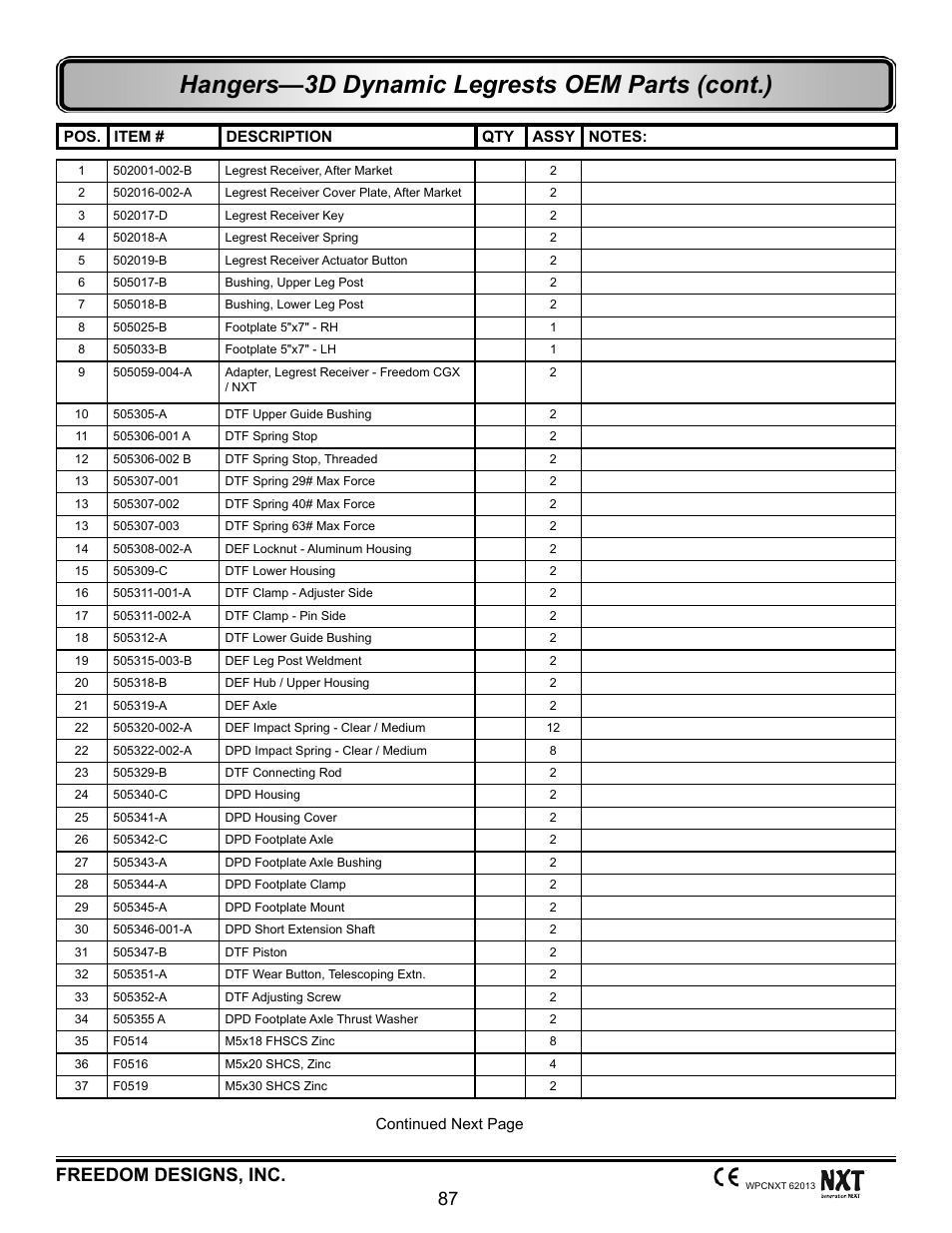 Hangers—3d dynamic legrests oem parts (cont.), Freedom designs, inc. 87 | Freedom Designs Freedom NXT User Manual | Page 96 / 182