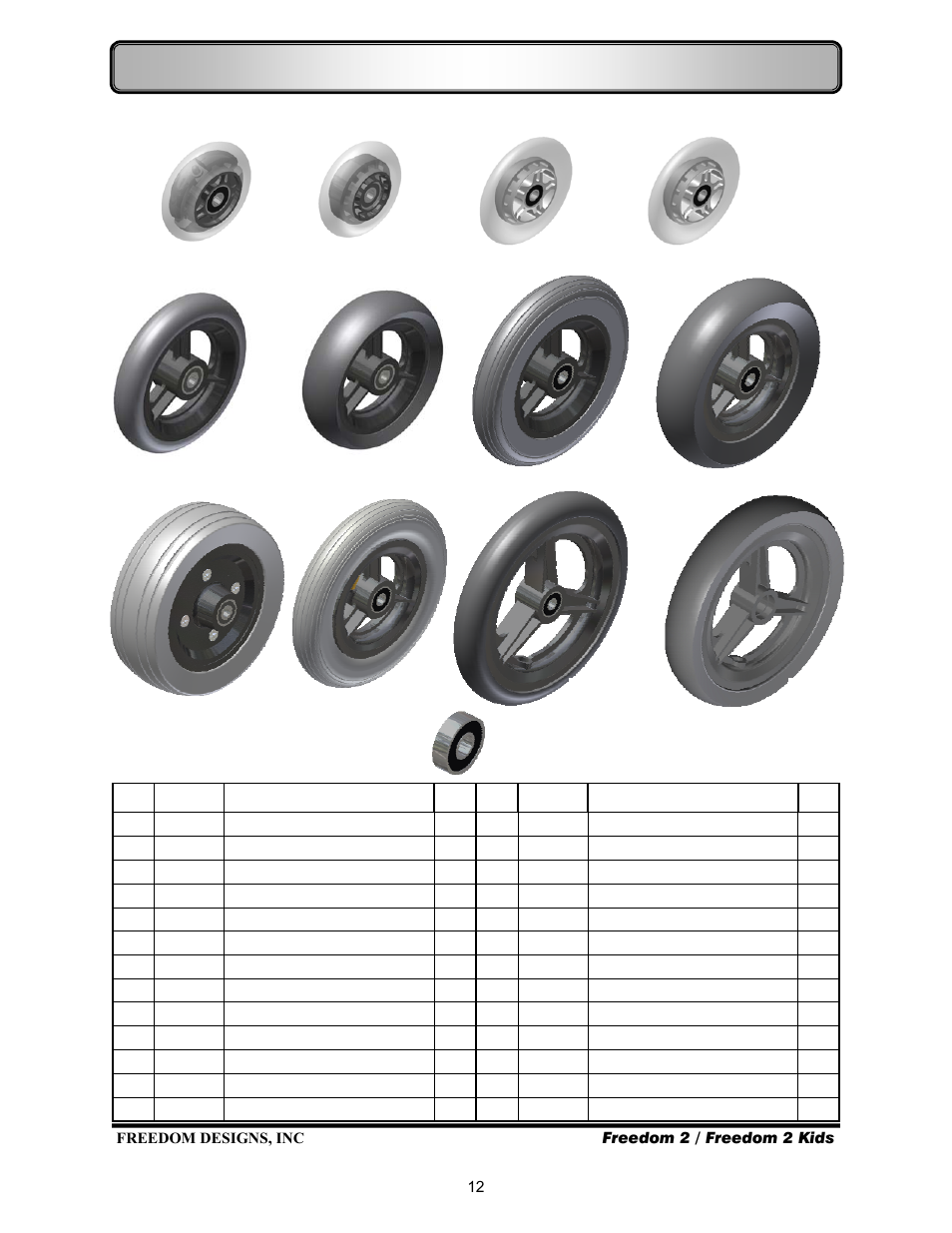 Caster components – wheels & bearings | Freedom Designs Freedom 2 User Manual | Page 14 / 40