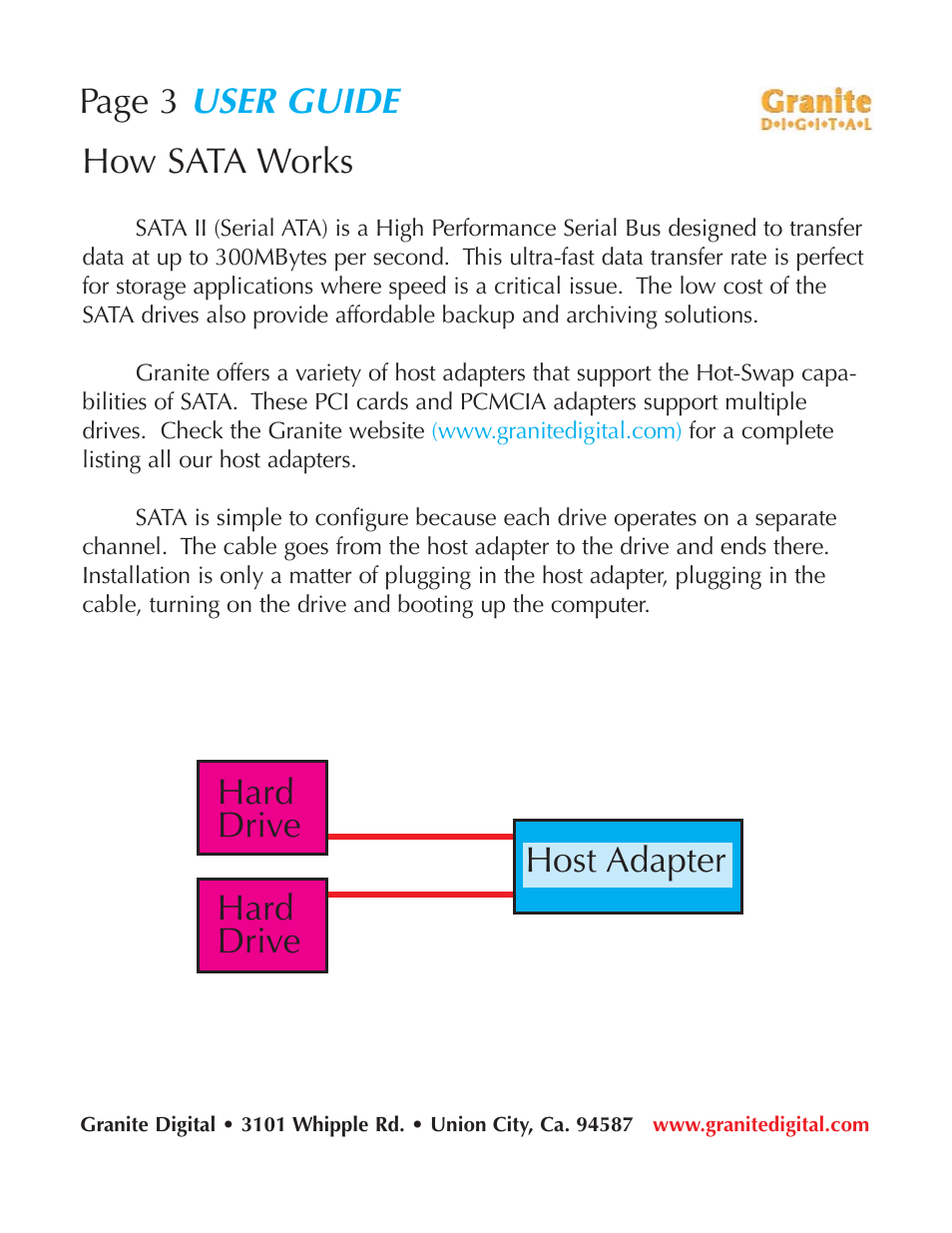 User guide, Host adapter hard drive hard drive, How sata works | Page 3 | Granite Digital SATA 2 Bay Aluminum Series User Manual | Page 3 / 18