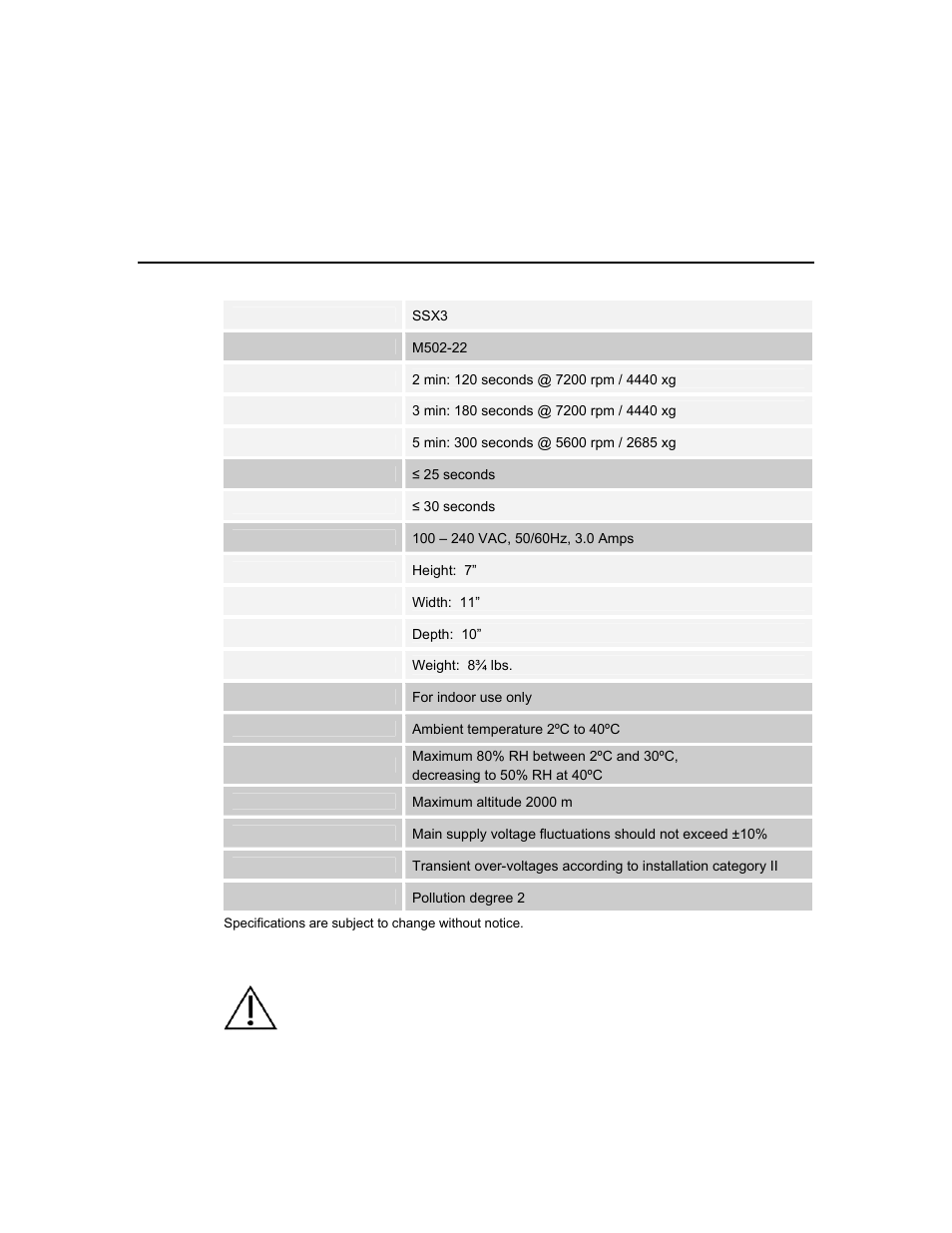 Appendix | Iris Sample Processing StatSpin® Express 3 Primary Tube Centrifuge User Manual | Page 15 / 17