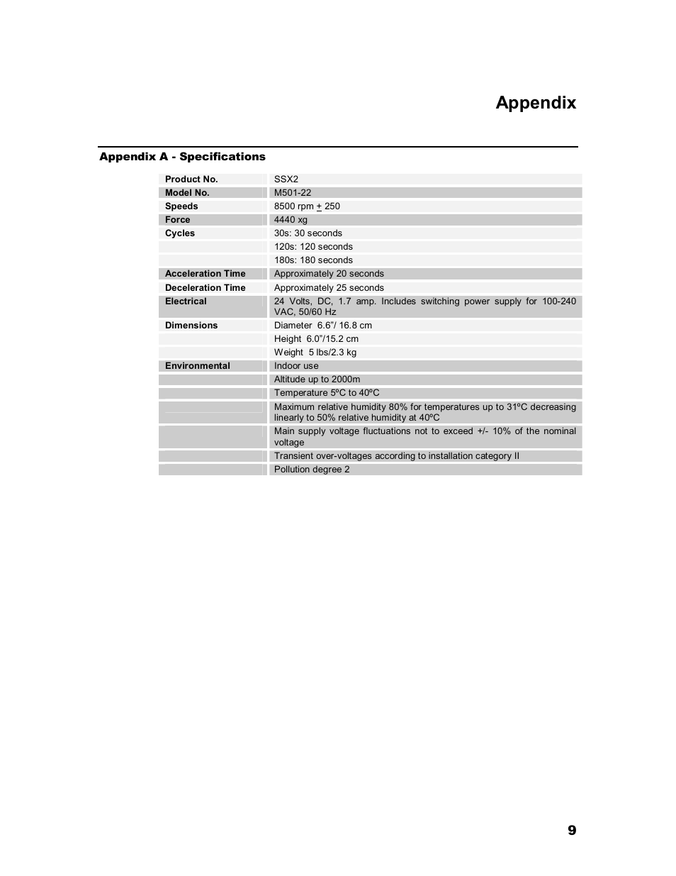 Appendix | Iris Sample Processing StatSpin® Express 2 Primary Tube Centrifuge User Manual | Page 13 / 15