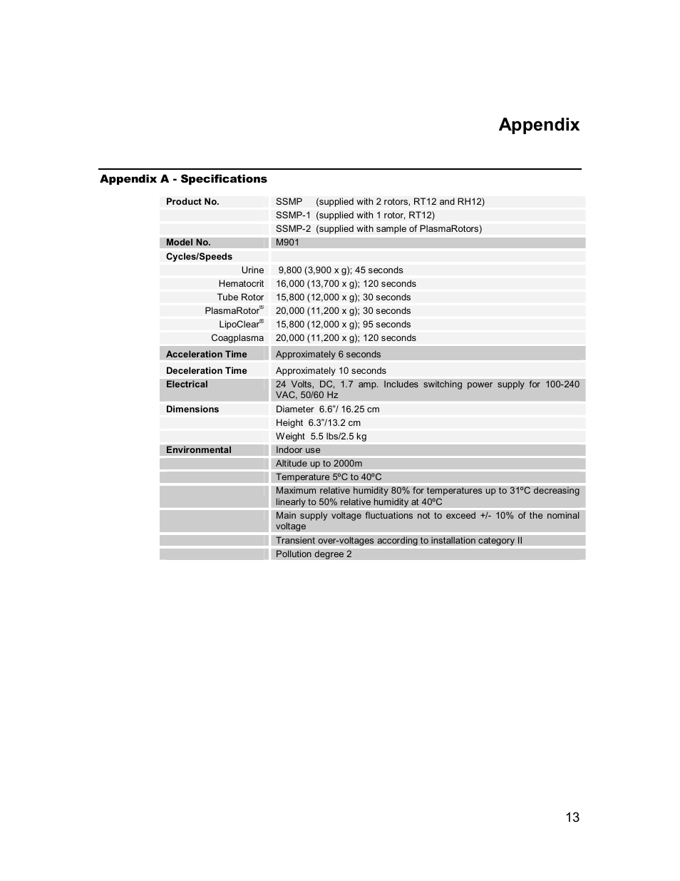 Appendix | Iris Sample Processing Statspin® MP Multipurpose Centrifuge User Manual | Page 17 / 19