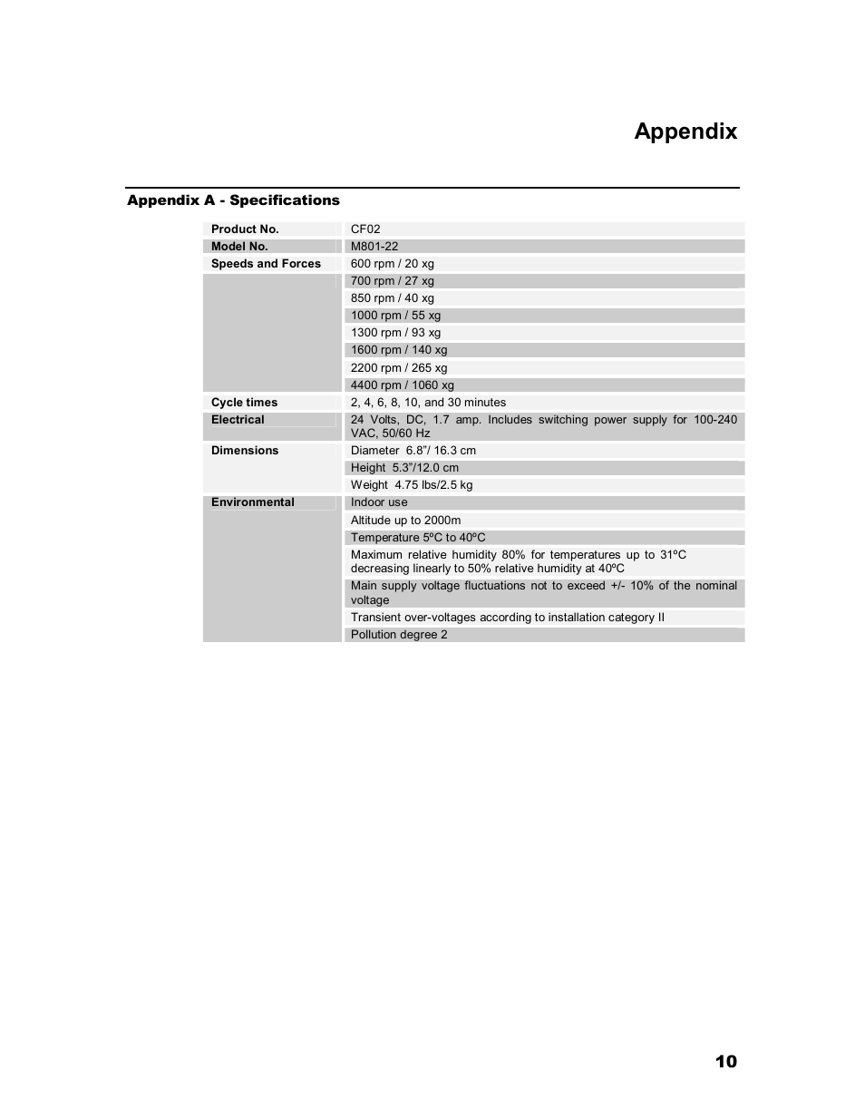 Appendix | Iris Sample Processing StatSpin® CytoFuge 2 Compact Cytocentrifuge System User Manual | Page 14 / 16