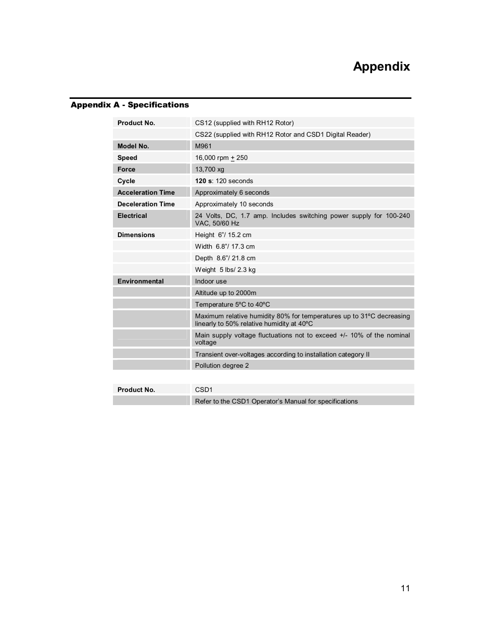 Appendix | Iris Sample Processing StatSpin® CritSpin Microhematocrit System User Manual | Page 15 / 17