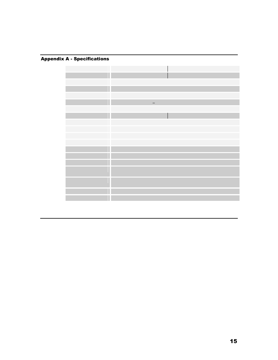 Appendix, Appendix a - specifications | Iris Sample Processing StatSpin® ThermoBrite Denaturation and Hybridization User Manual | Page 19 / 21