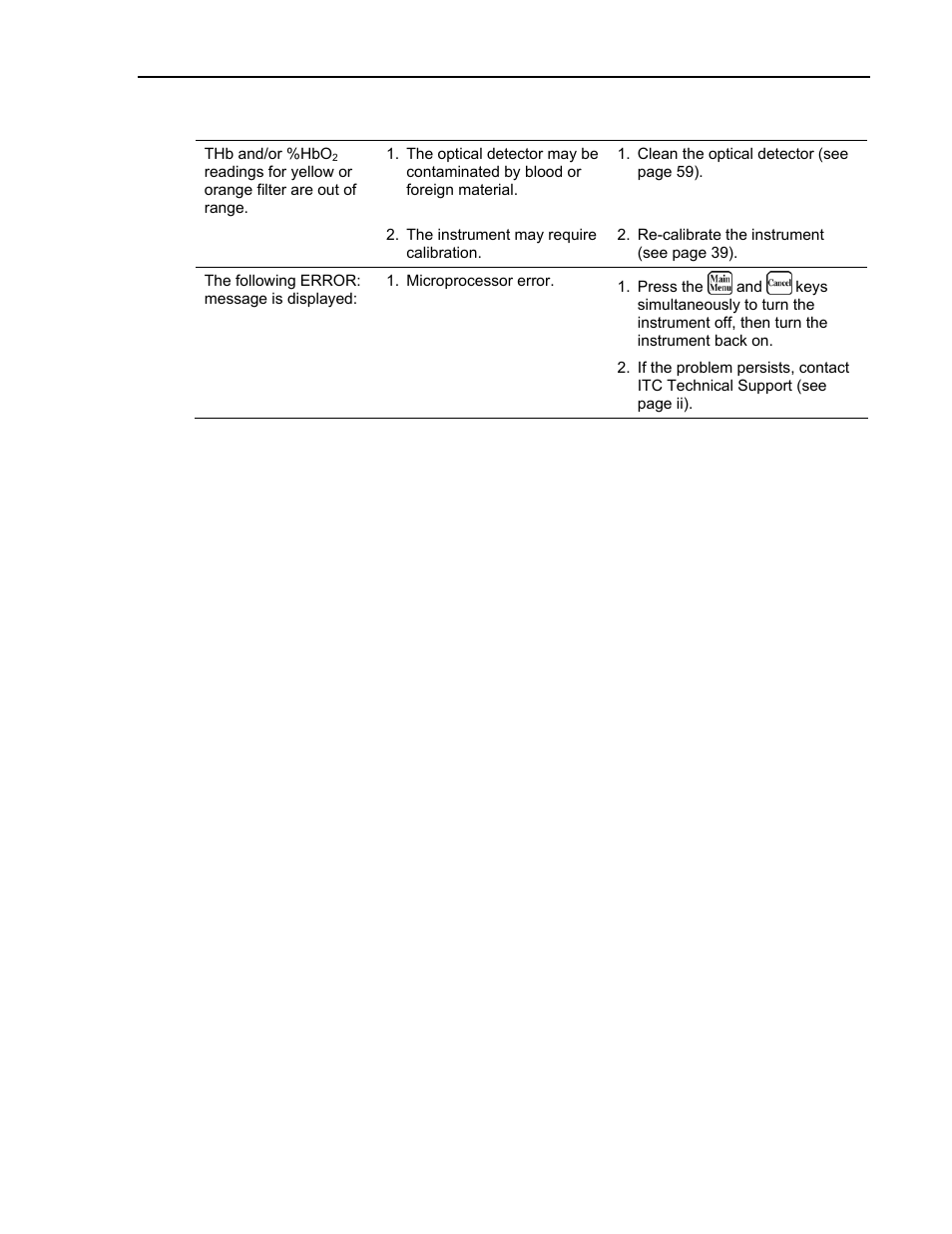 ITC Avoximeter 1000E Whole Blood Oximeter User Manual | Page 63 / 82