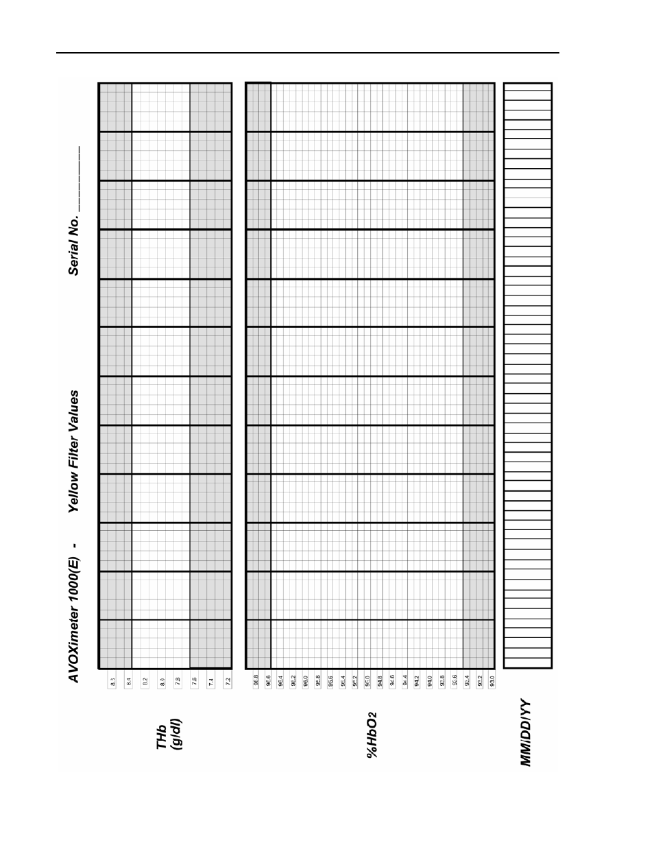 ITC Avoximeter 1000E Whole Blood Oximeter User Manual | Page 72 / 82