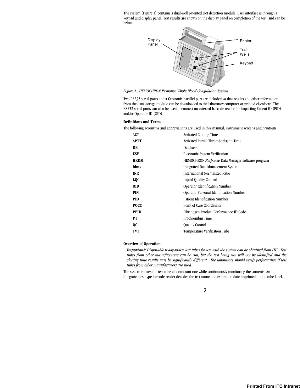 ITC Hemochron Response Whole Blood Coagulation System User Manual | Page 3 / 44