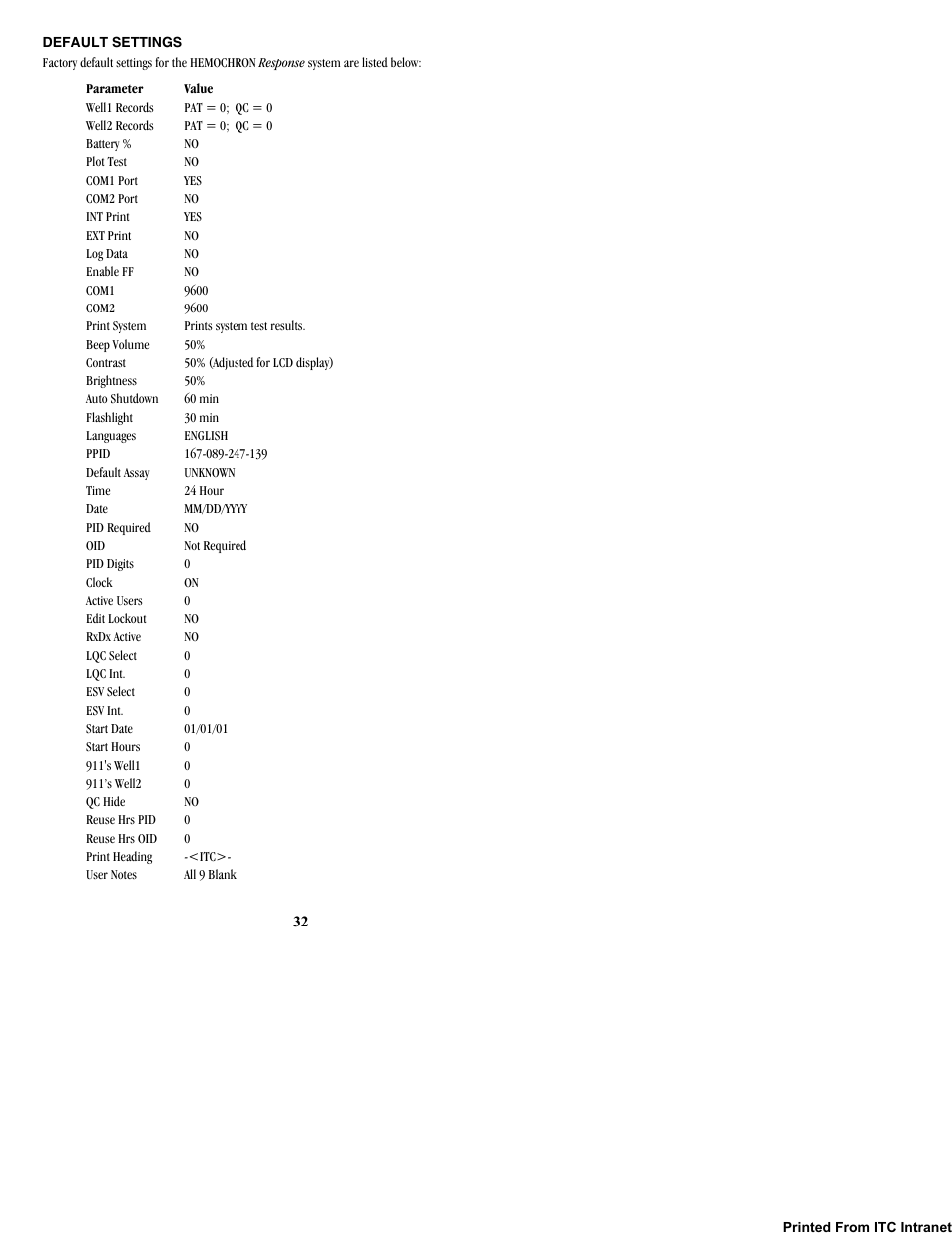 Default settings | ITC Hemochron Response Whole Blood Coagulation System User Manual | Page 32 / 44