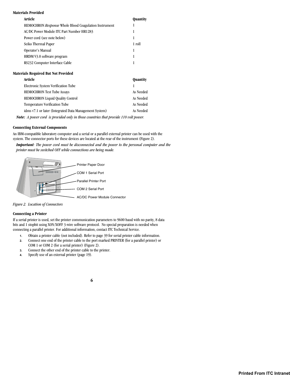 ITC Hemochron Response Whole Blood Coagulation System User Manual | Page 6 / 44
