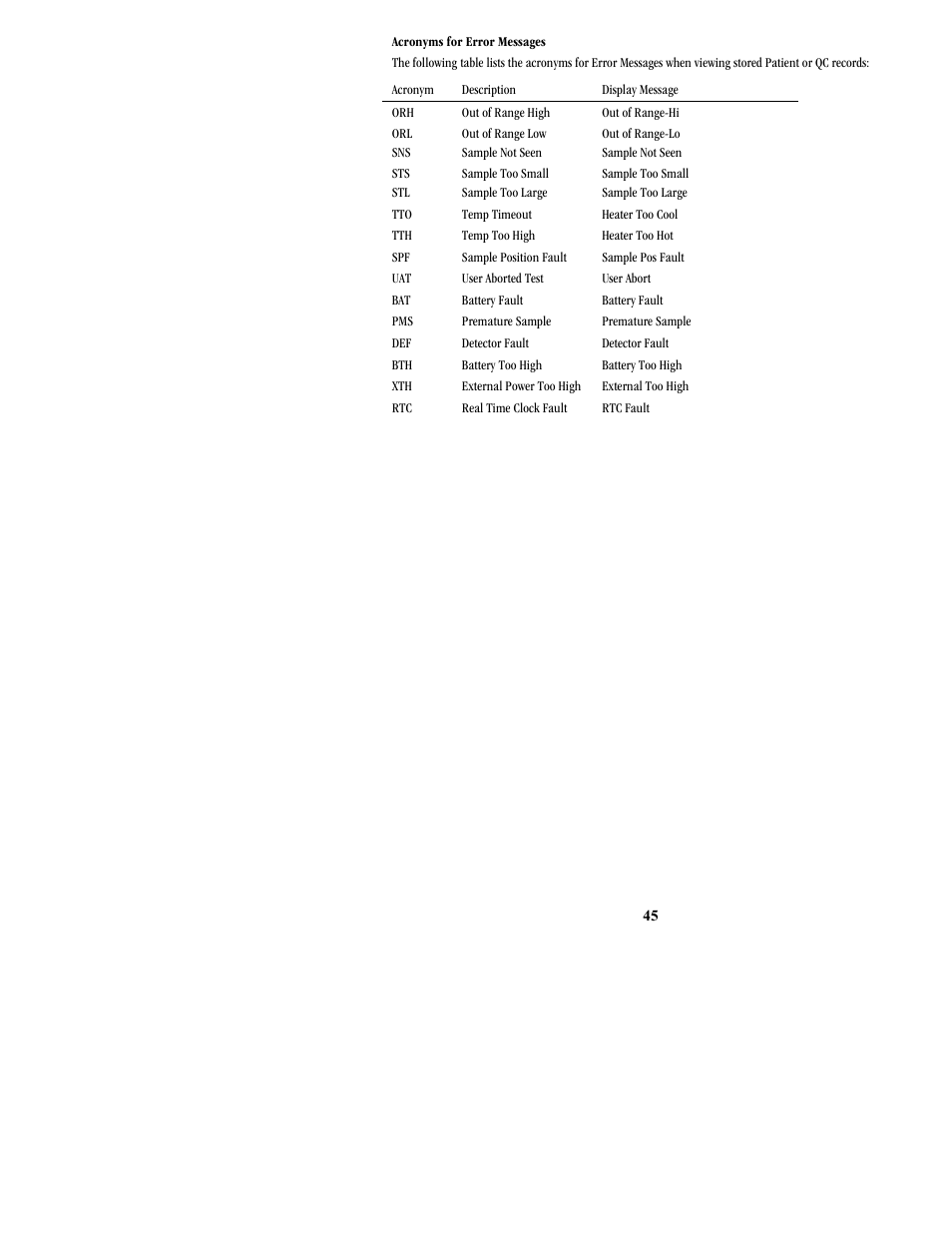 ITC Hemochron Signature Elite Whole Blood Microcoagulation System User Manual | Page 45 / 84