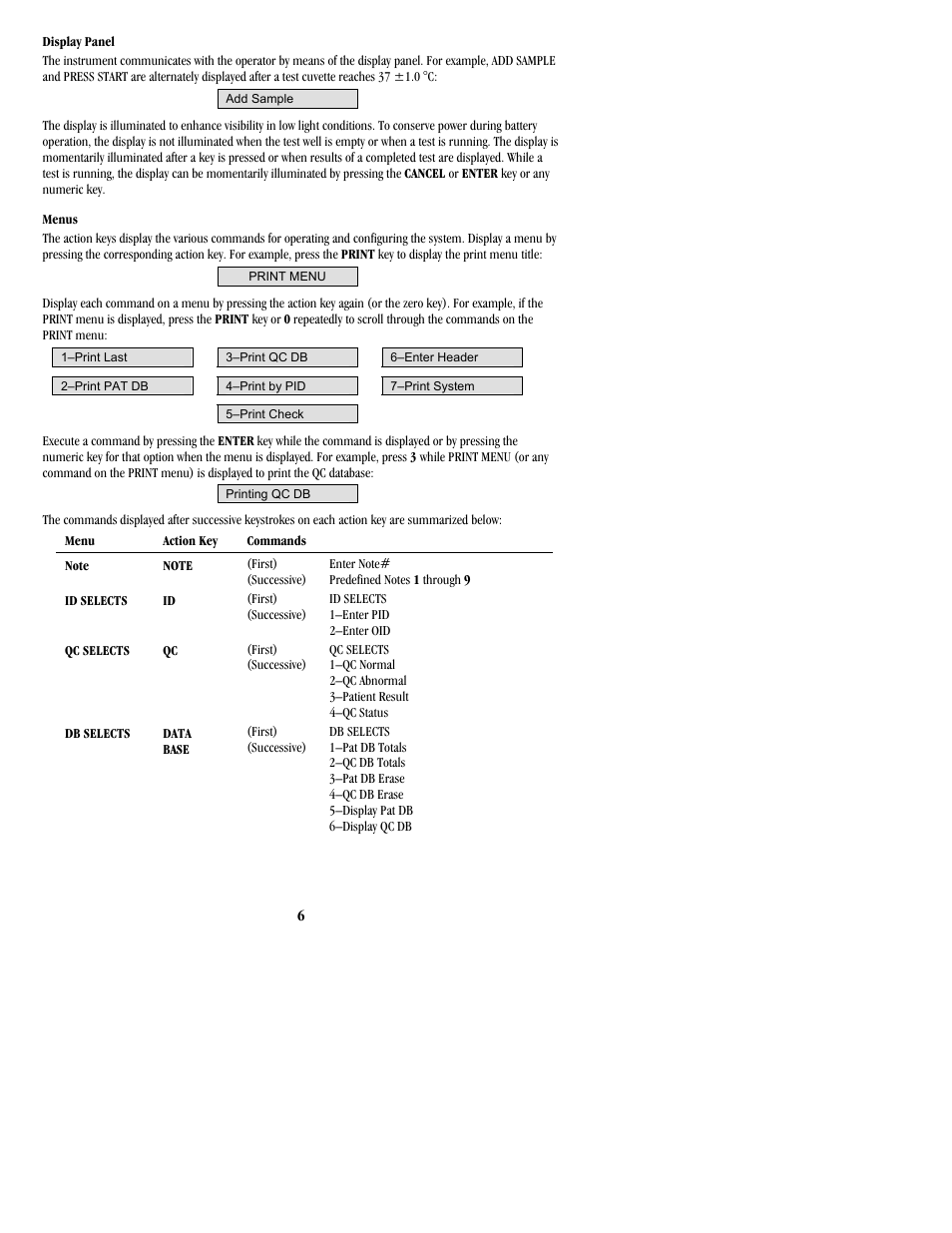ITC Hemochron Signature+ Whole Blood Microcoagulation System User Manual | Page 6 / 52