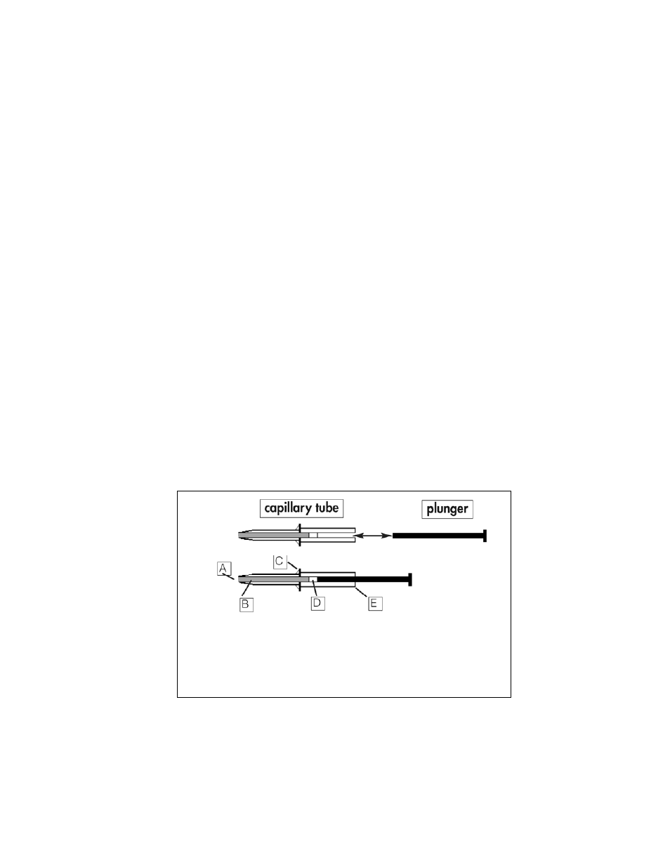 Irma trupoint capillary collection device, Appendix f | ITC IRMA TruPoint Blood Analysis System User Manual | Page 163 / 170