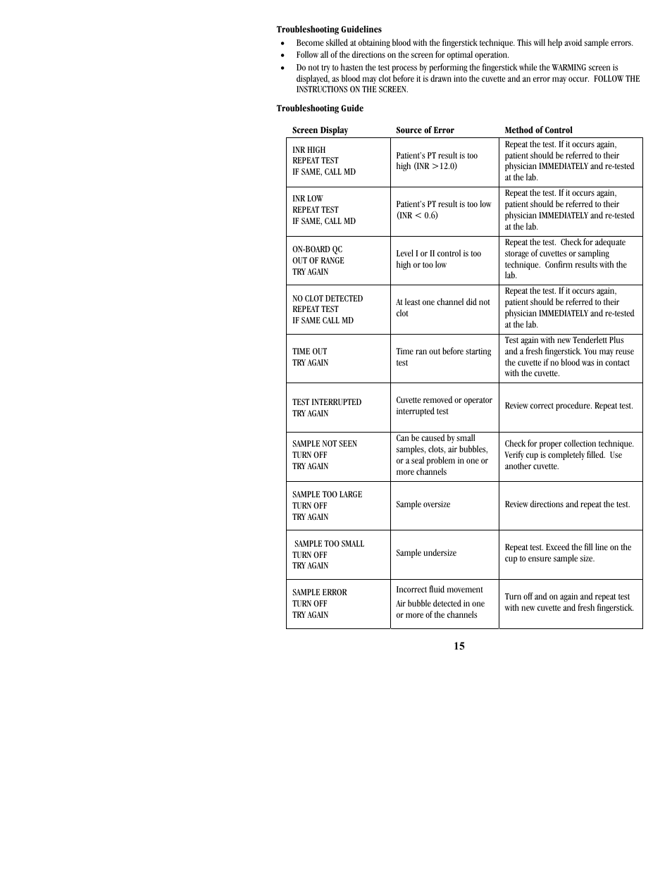 ITC ProTime Microcoagulation System User Manual | Page 15 / 40