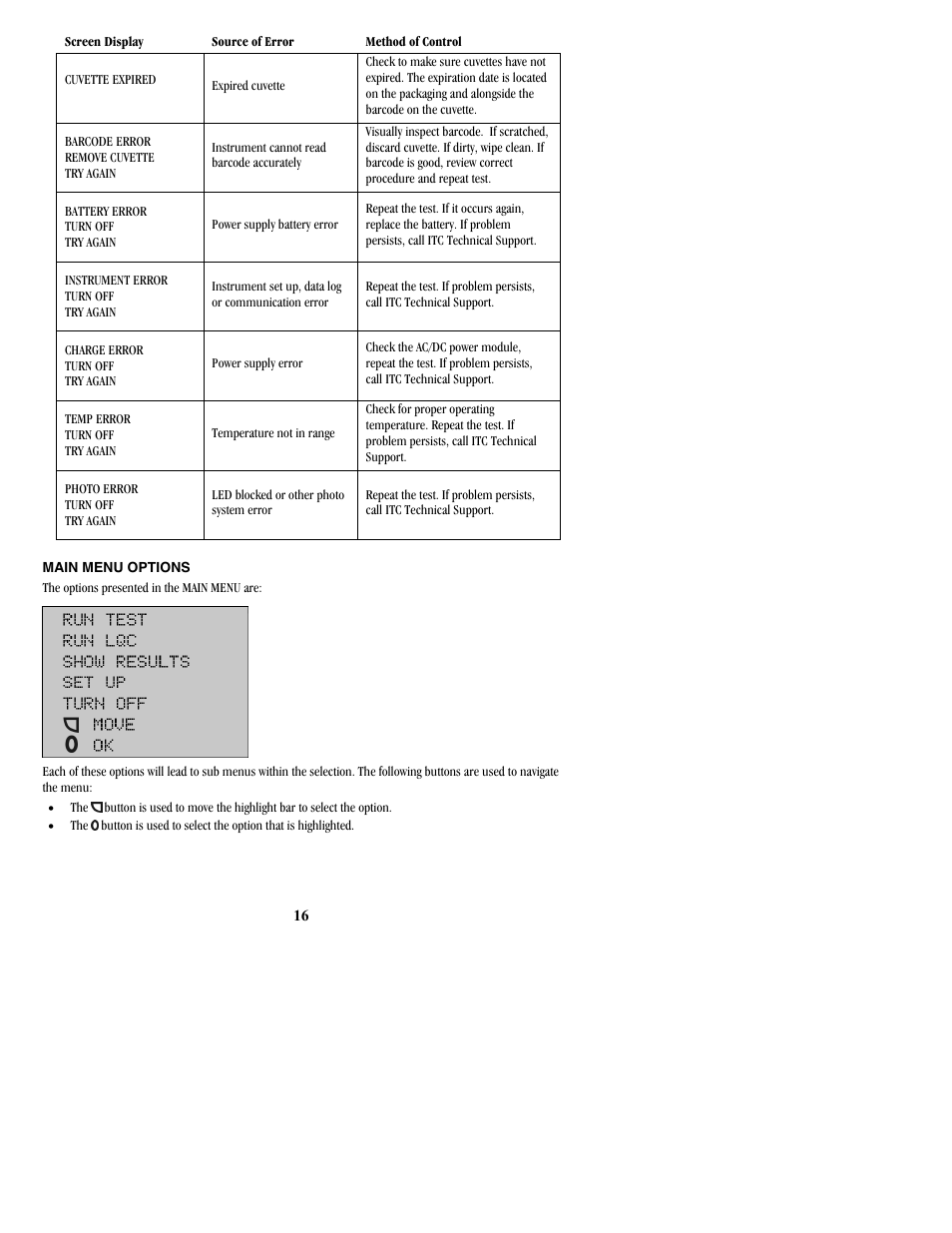 Main menu options | ITC ProTime Microcoagulation System User Manual | Page 16 / 40