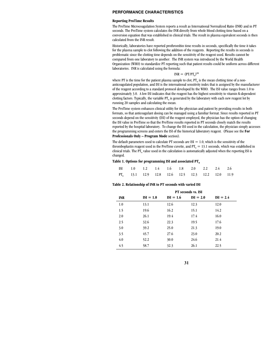 Performance characteristics | ITC ProTime Microcoagulation System User Manual | Page 31 / 40